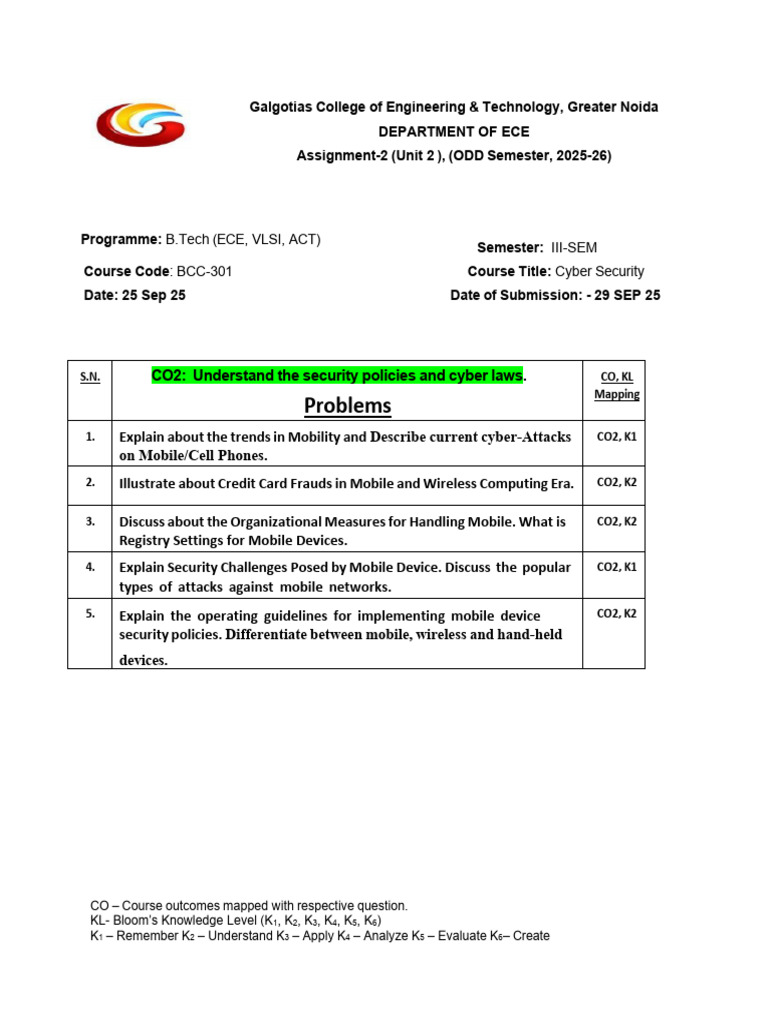 Cyber Security Assignment 2025-26 Odd Sem - Assign Ment 2 | PDF