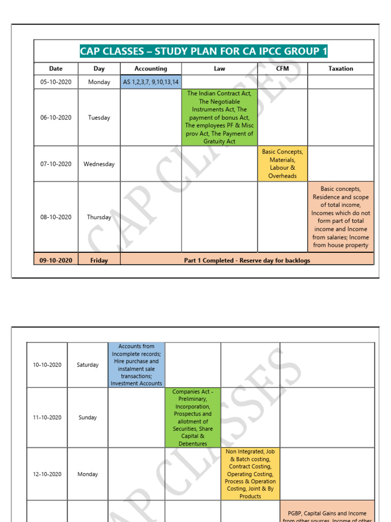 CA IPCC Group 1 Study Plan | PDF | Taxes | Debits And Credits