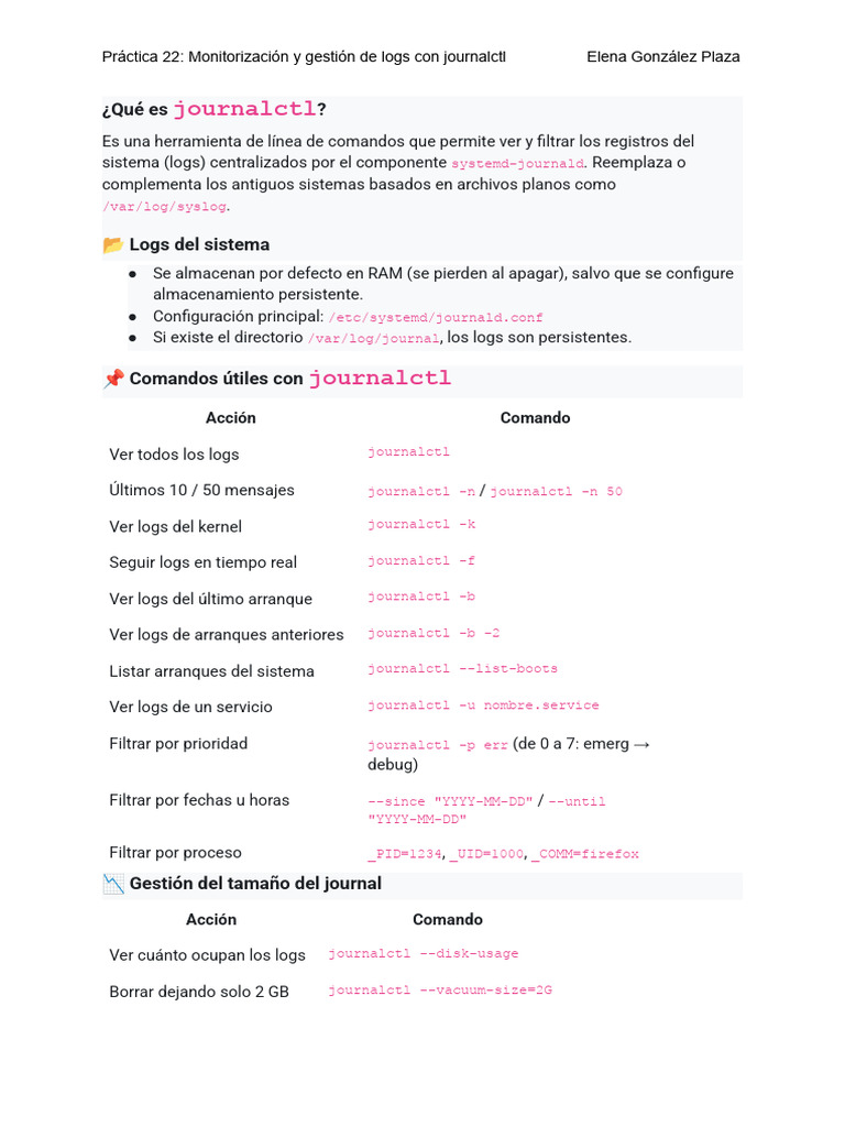 Práctica 22 Monitorización y Gestión de Logs Con Journalctl | PDF ...