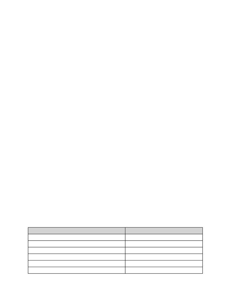 Bssc Office Attendant Syllabus Pdf