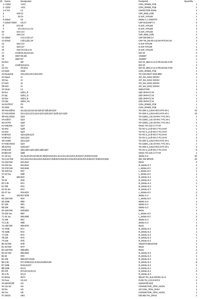 PCB Component List and Specifications | PDF | Public Transport | Rail ...