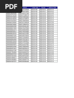 TJX Distribution Center Locations | PDF | Retail Companies Of The ...