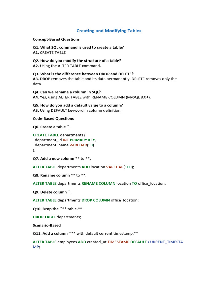 SQL Table Creation and Modification Guide | PDF