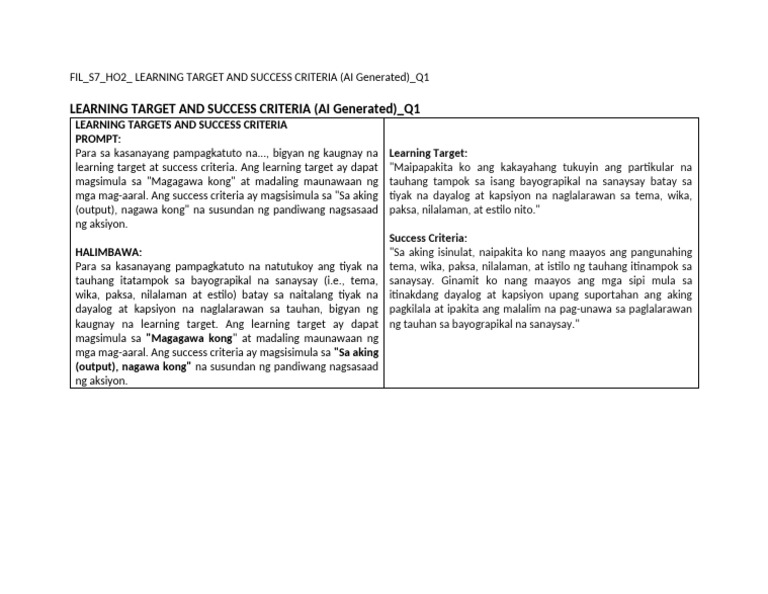 Fil - s7 - Ho2 - Ai PPT Example - Learning Targets and Success Criteria ...