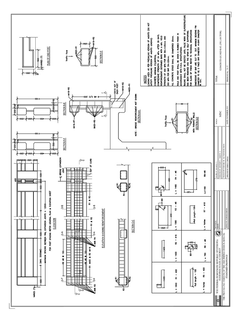 Guard Railing | PDF