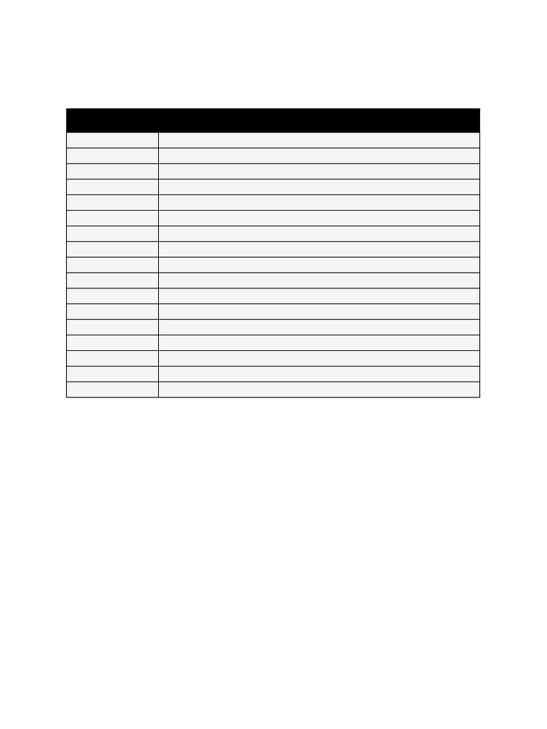 Tank Driver Daily Study Schedule | PDF
