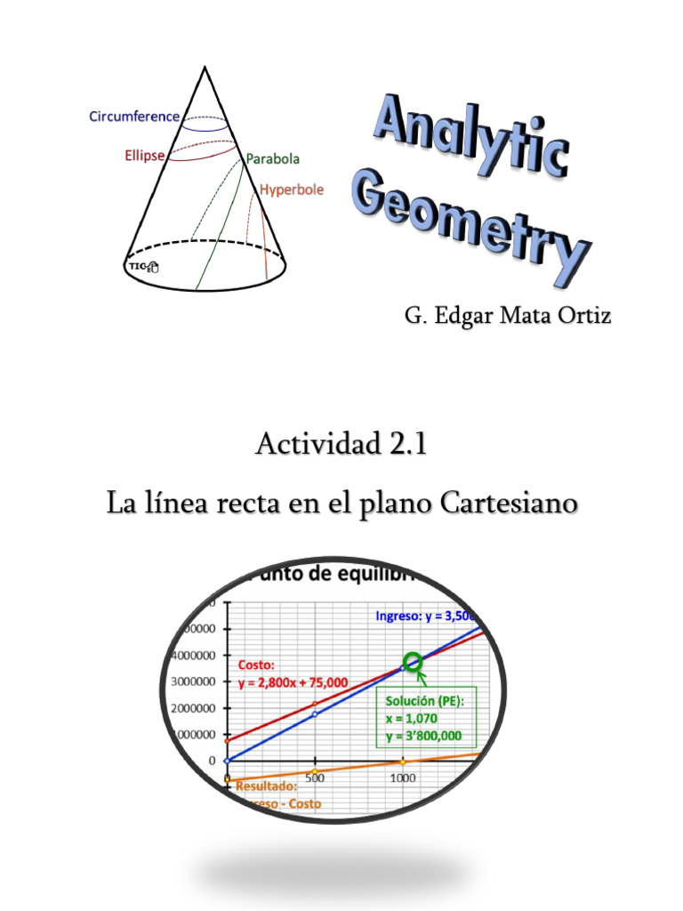 Ecuaciones de la Línea Recta en Geometría | PDF | Ecuaciones | Línea ...