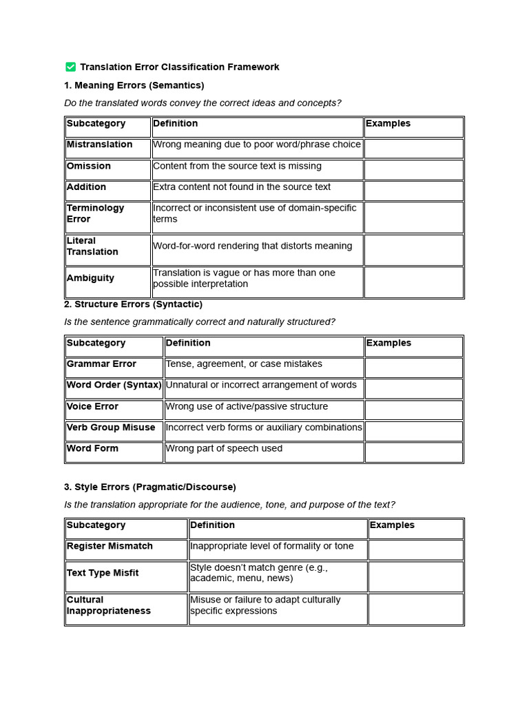 Translation Error Classification Guide | PDF