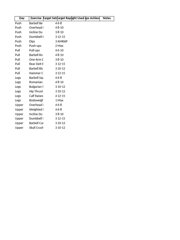 Full-Body Workout Plan with Reps | PDF