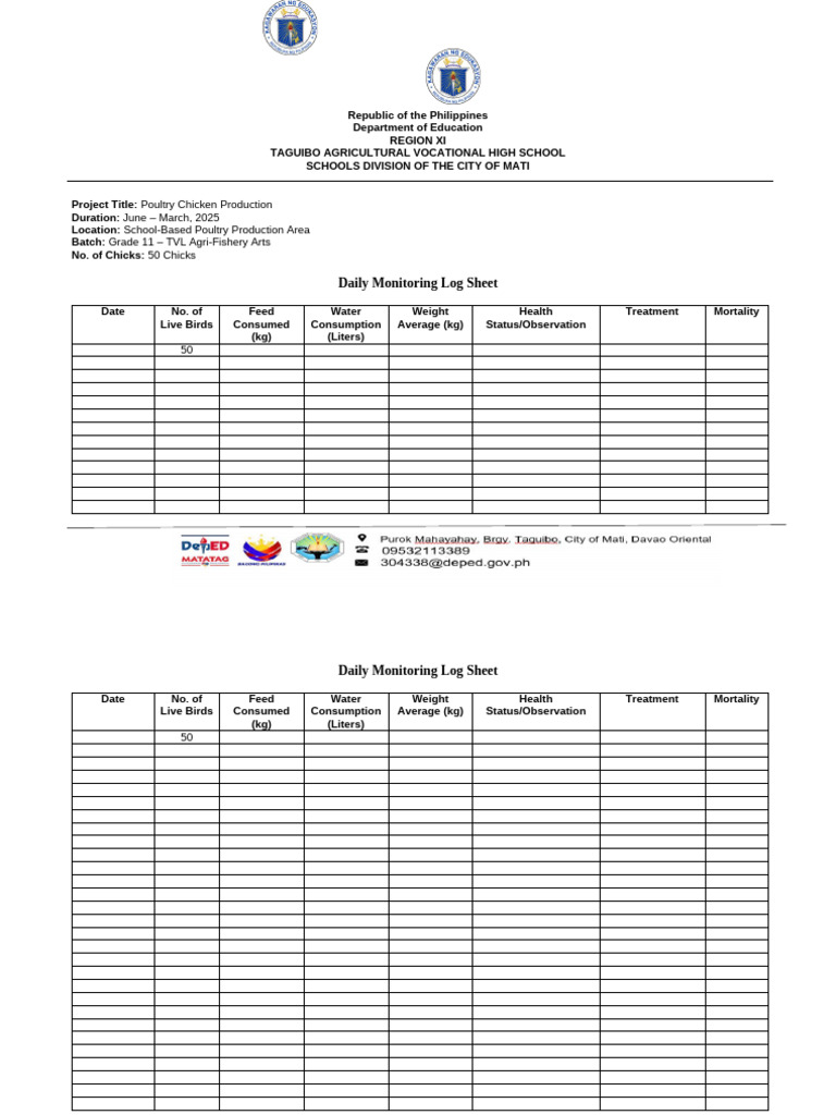 Logsheet Monitoring Report-Poultry Chicken | PDF