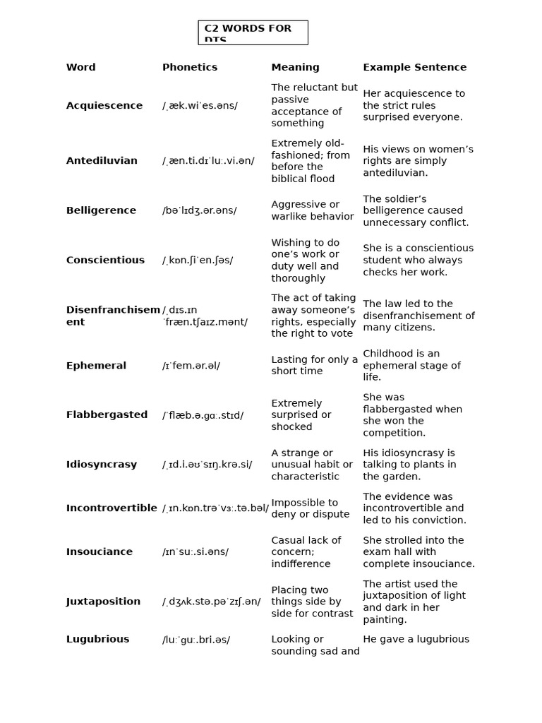 C2 Vocabulary List with Examples | PDF