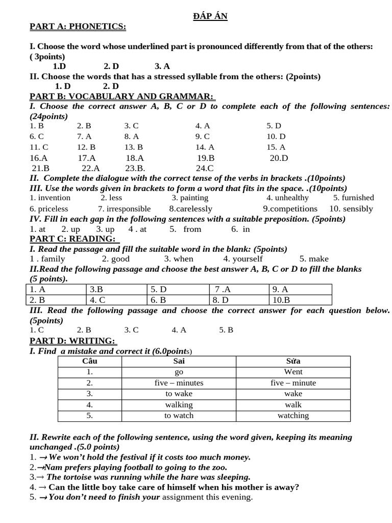Phonetics and Grammar Practice Answers | PDF | Word | Grammar