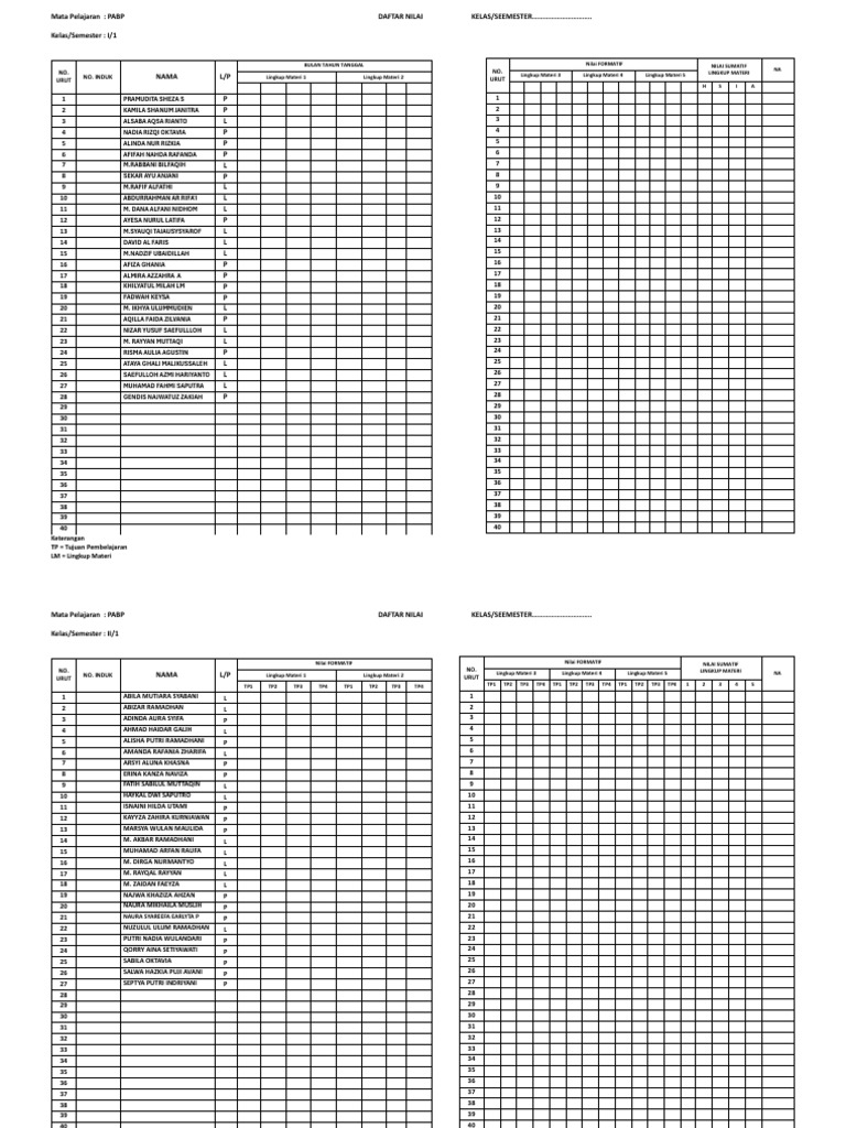 Daftar Nilai PABP Kelas I dan II | PDF