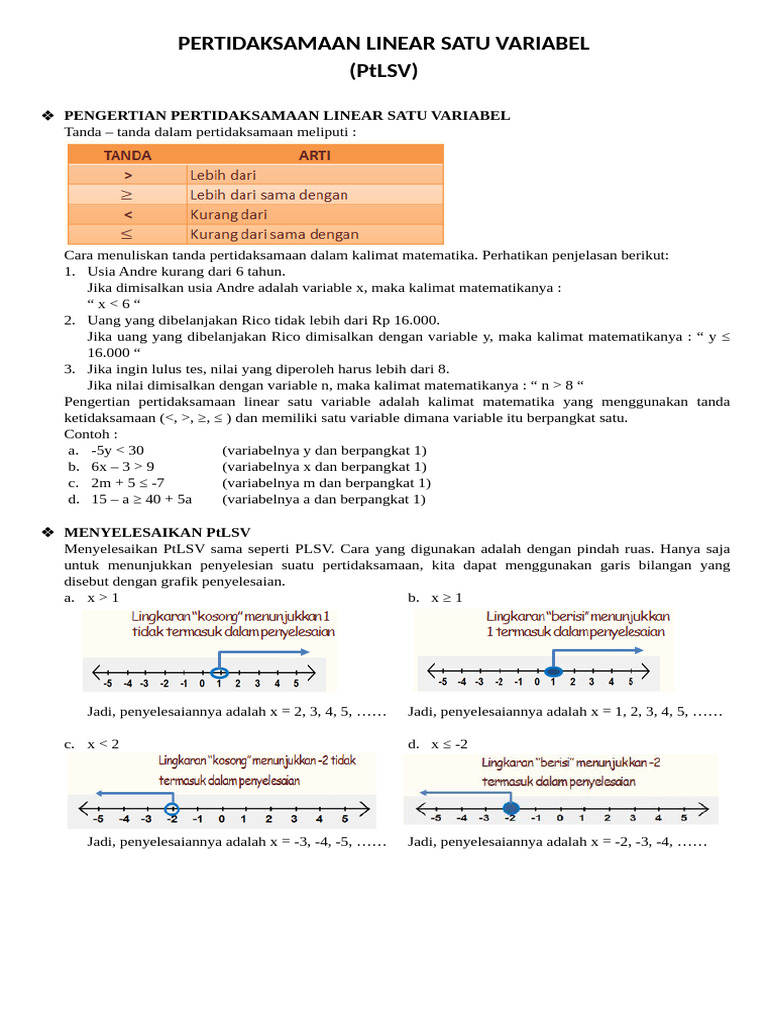 Pertidaksamaan Linear Satu Variabel | PDF