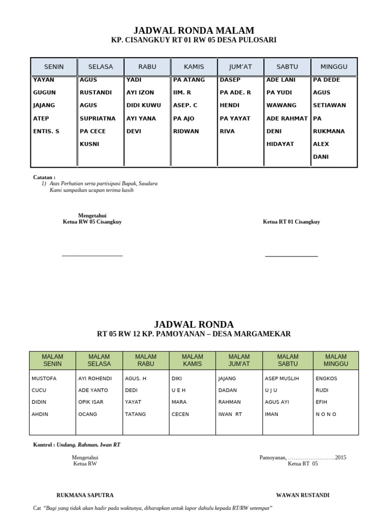 Jadwal Ronda Malam dan Kerja Bakti | PDF