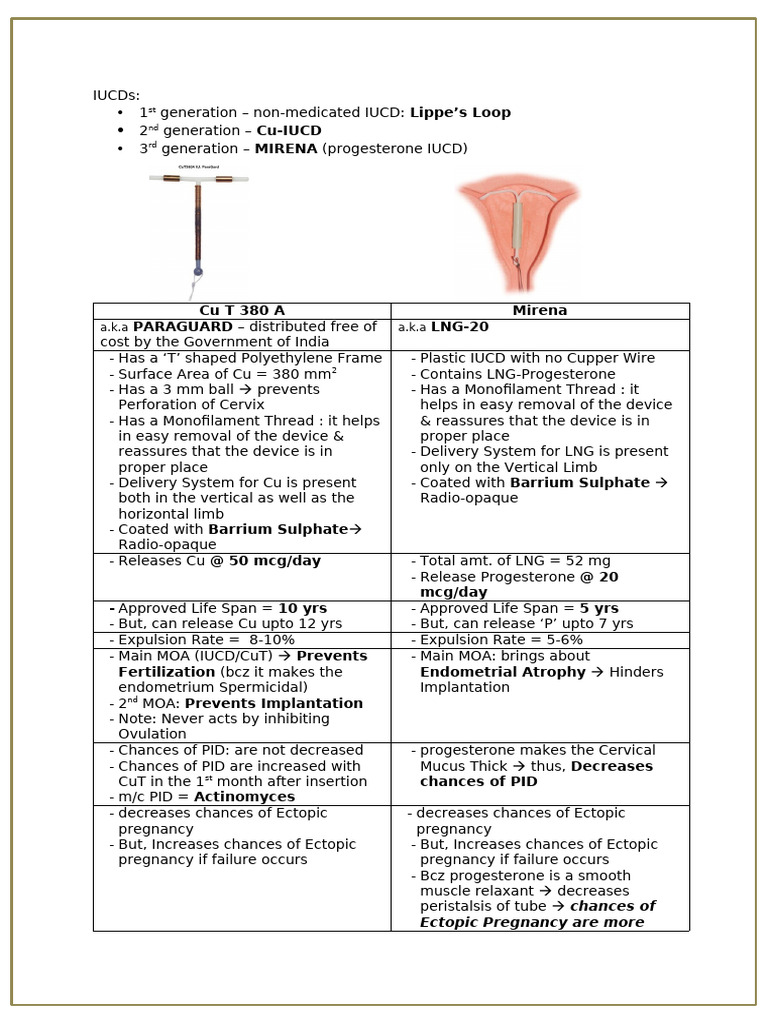 IUCD Generations and Mechanisms of Action | PDF | Birth Control | Uterus