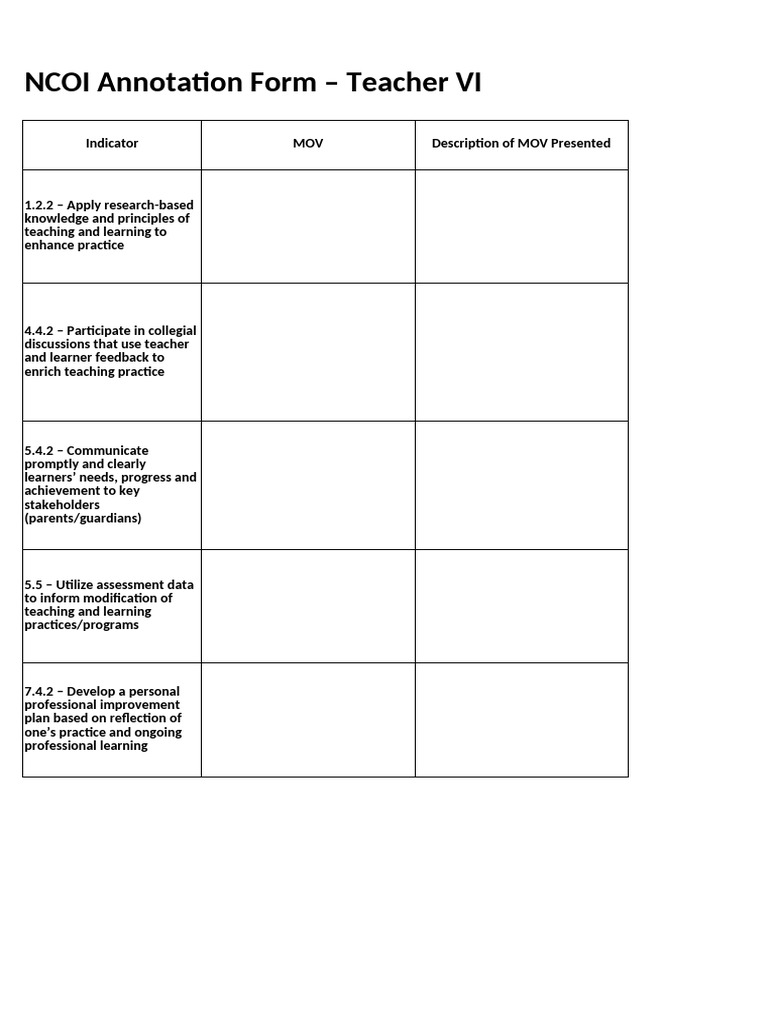 NCOI Annotation Form for Teacher VI | PDF
