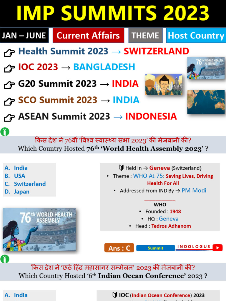 Summit 2023 CA (2022 Revision) | PDF