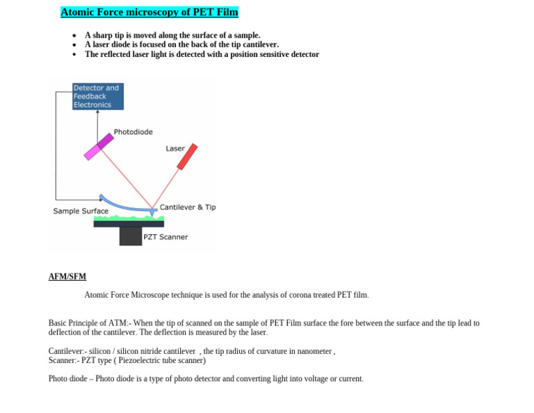 Atomic Force Micros | PDF