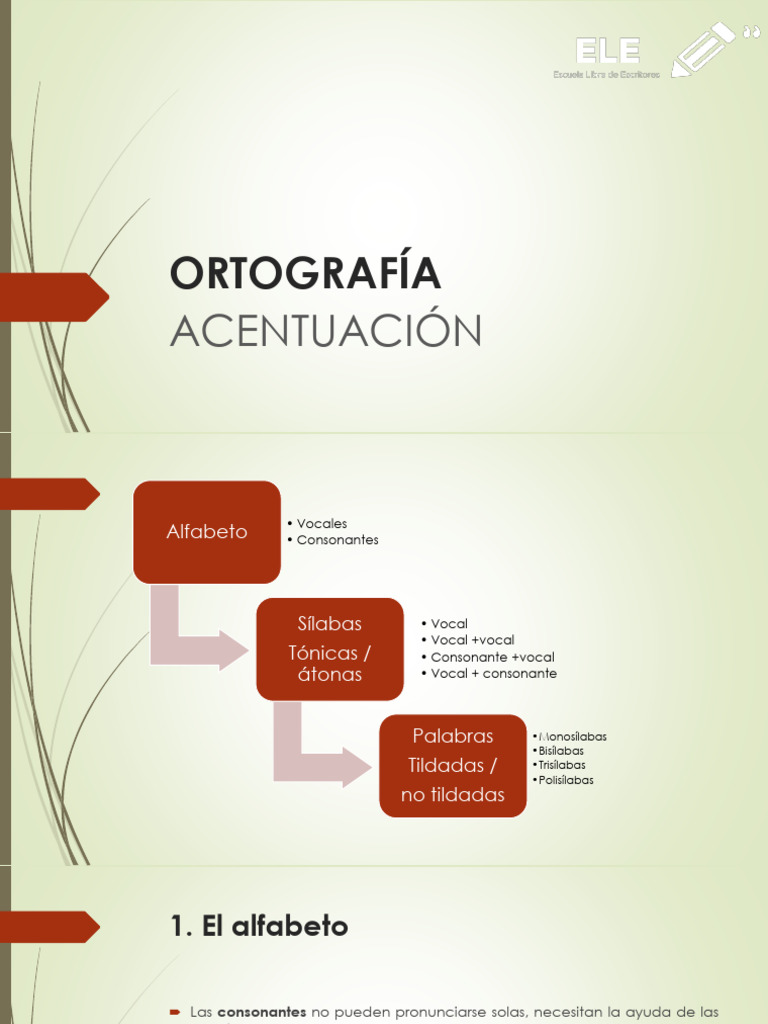 Guía Completa de Ortografía y Acentuación | PDF | Lingüística | Voz humana