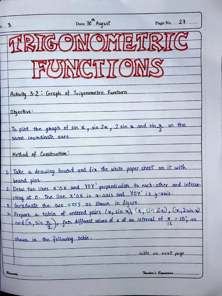 Graphing Trigonometric Functions | PDF | Elementary Mathematics ...