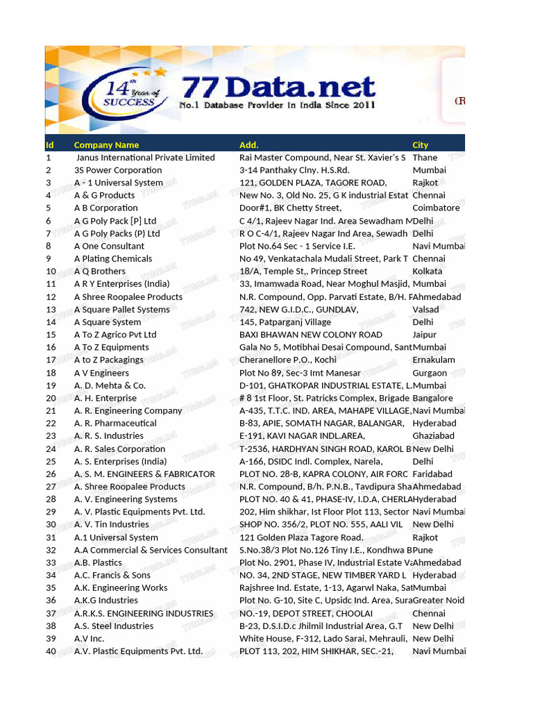 Complete Storage Solutions | PDF