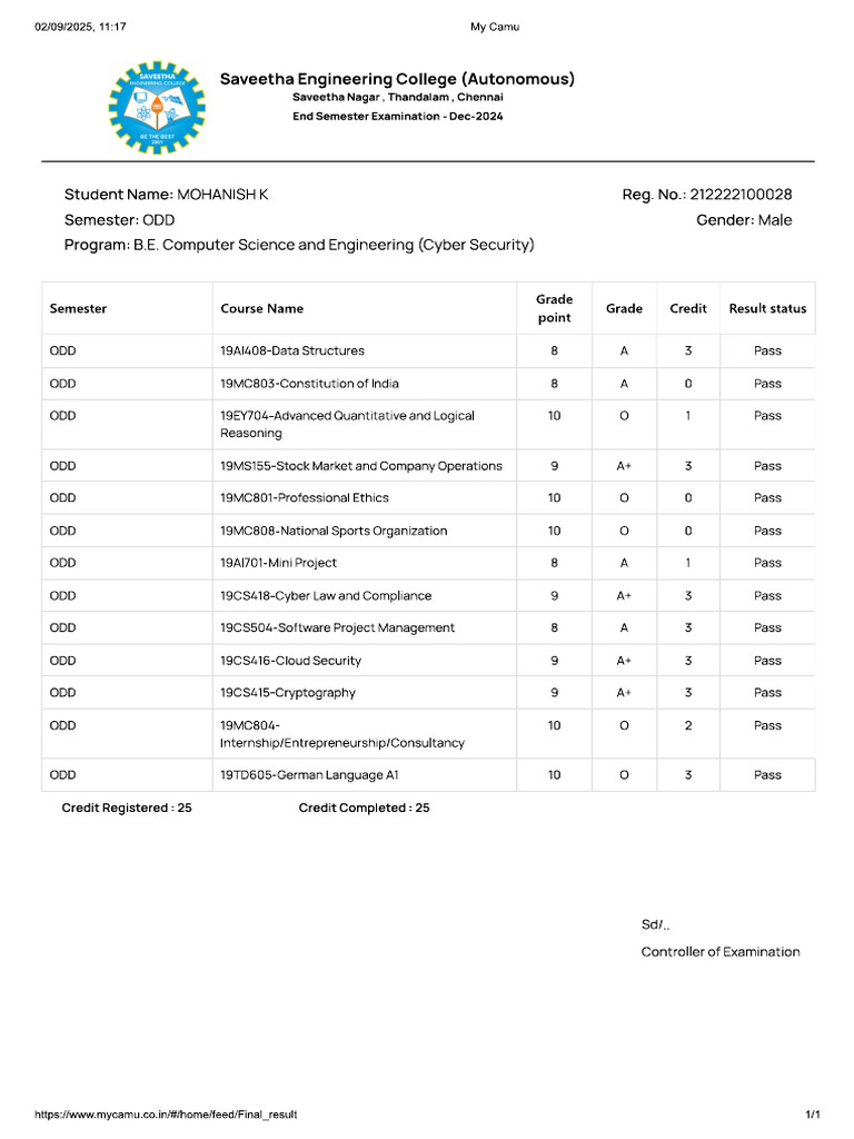 5 SEM Result | PDF