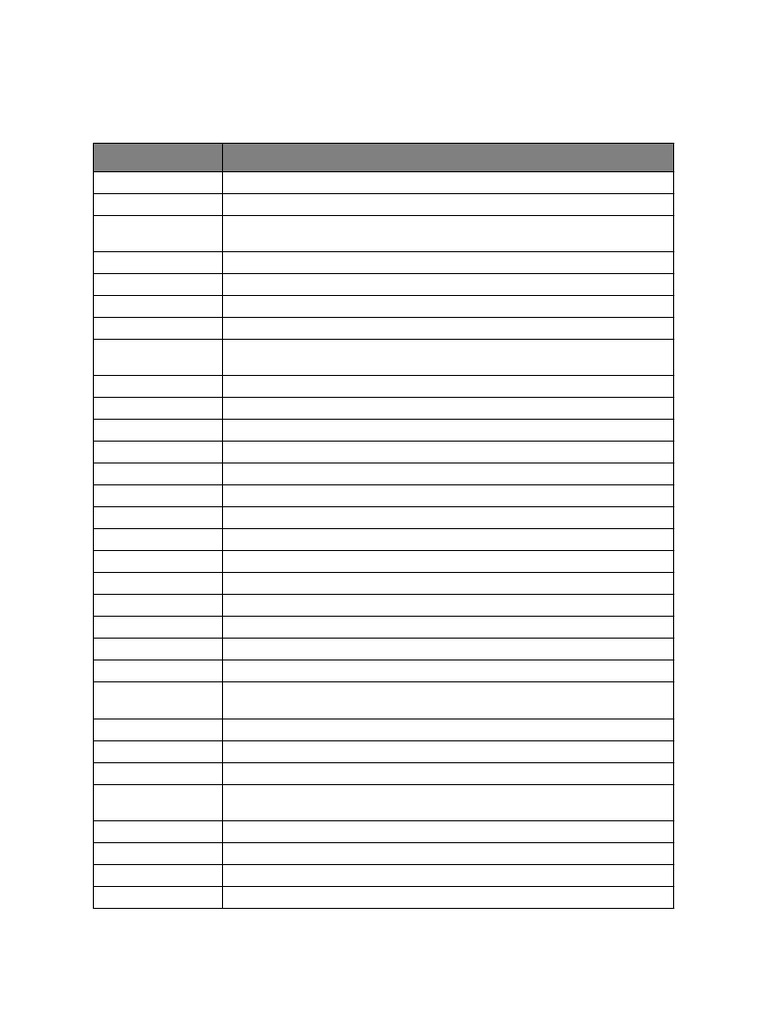 PGR Call Roster August 2025 | PDF