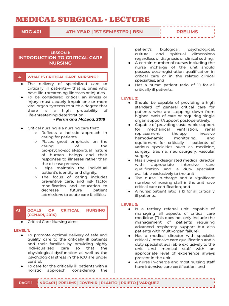 Introduction to Critical Care Nursing | PDF | Intensive Care Unit ...