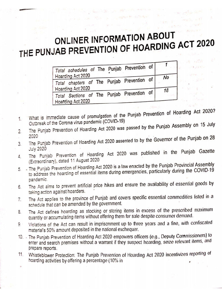 Hoarding Act | PDF