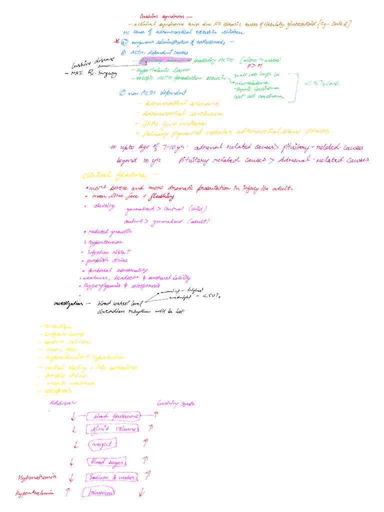 Cushing Syndrome: Causes and Symptoms | PDF | Adrenal Gland | Endocrine ...