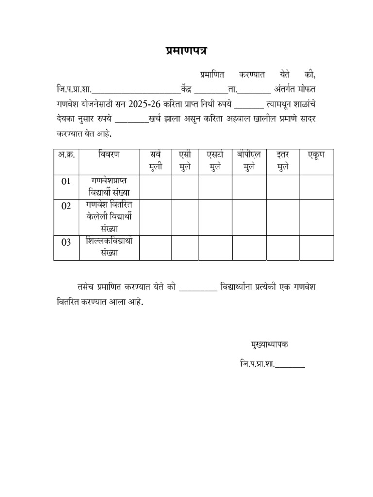 Uniform Swos Utilization | PDF
