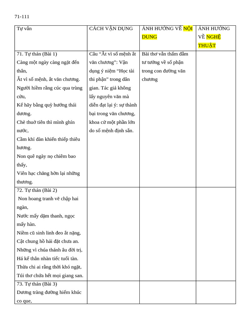 71 | PDF