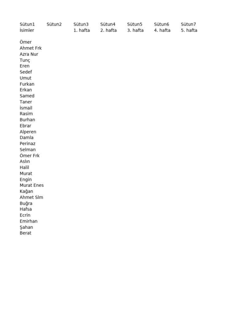 Liste | PDF