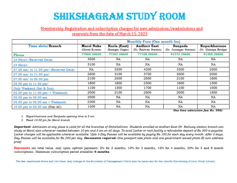 Shikshagram Study Room Fees & Details | PDF | Payments