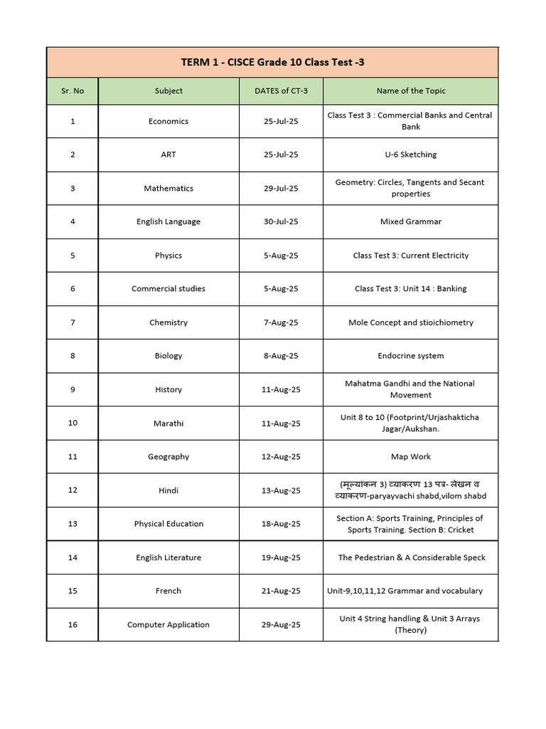 Grade 10 Class Test Schedule 2025 | PDF | Mathematics