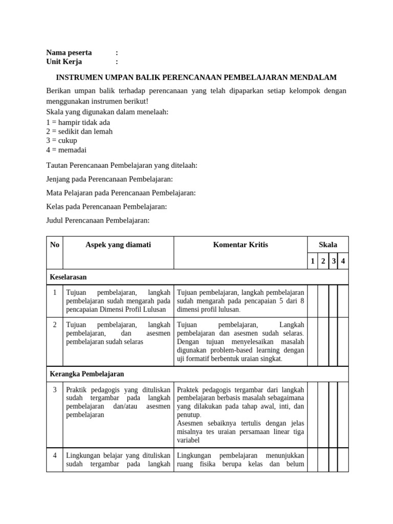 Format Modul 5 | PDF
