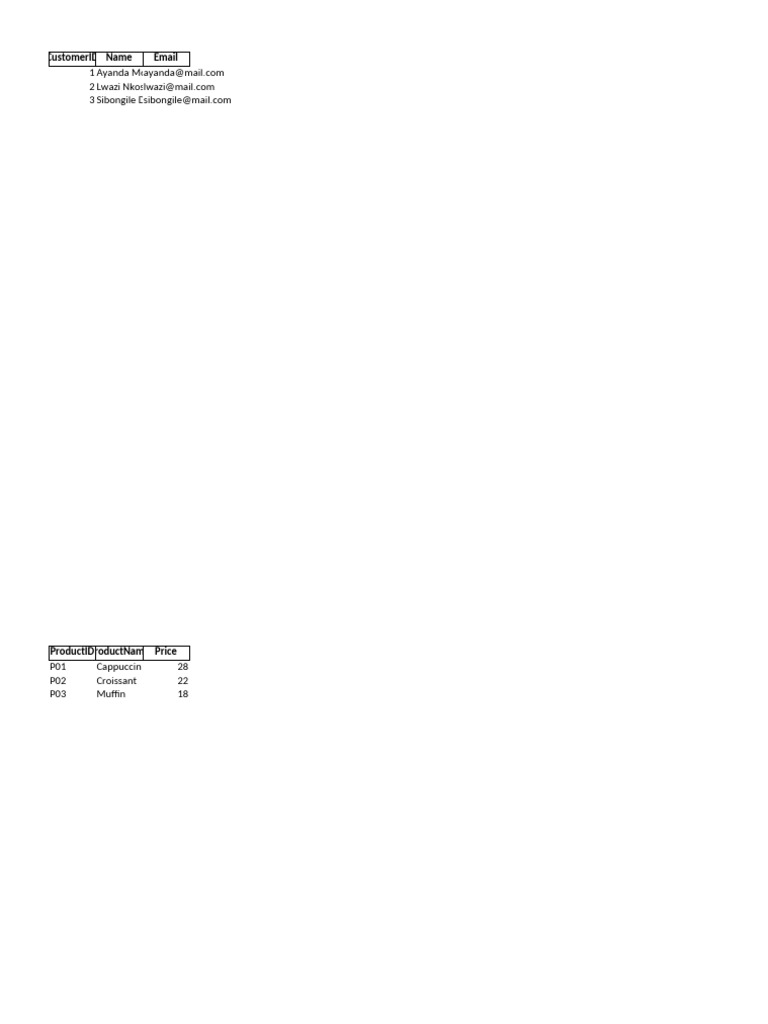 KM03 3c Activity 2c ERP - Relationship - Activity - Data | PDF