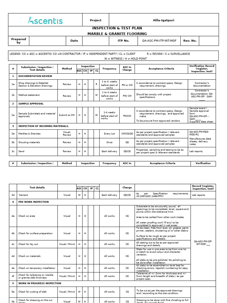 Alila Igatpuri Flooring Inspection Plan | PDF | Specification ...