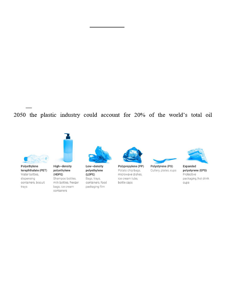 Understanding Plastic Waste Impact | PDF | Plastic | Pollution