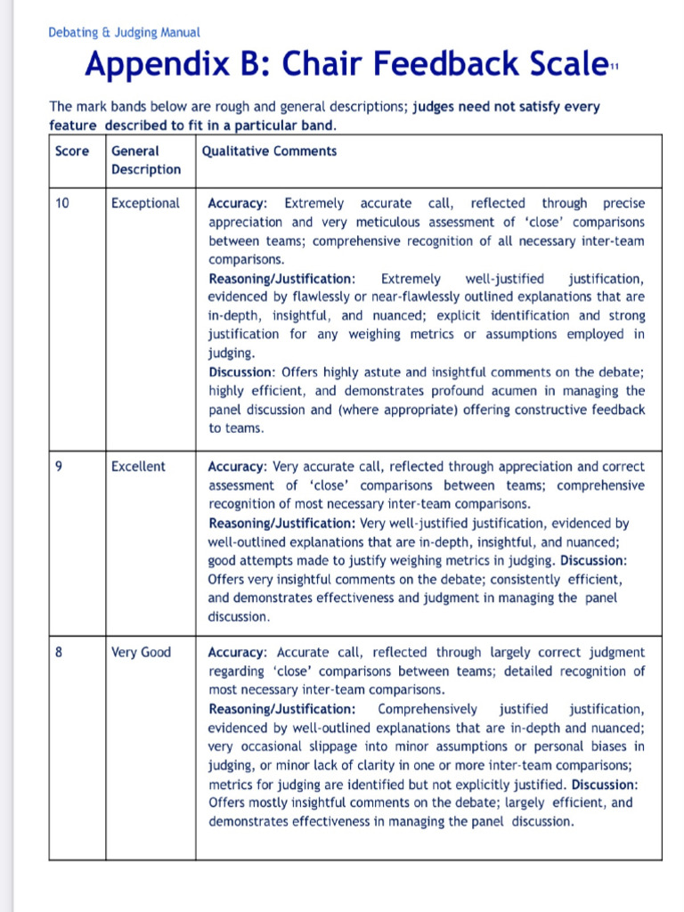Debate Judging Manual | PDF