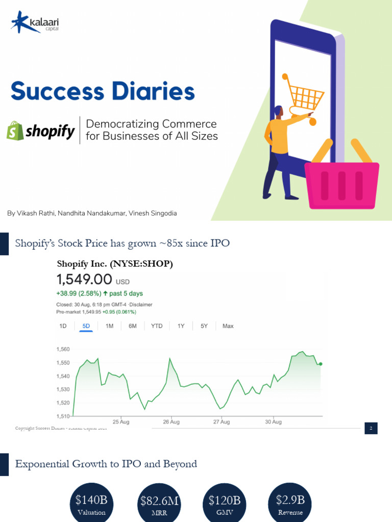 Shopify's $2.9B Revenue Growth Insights | PDF | Online Shopping | Business