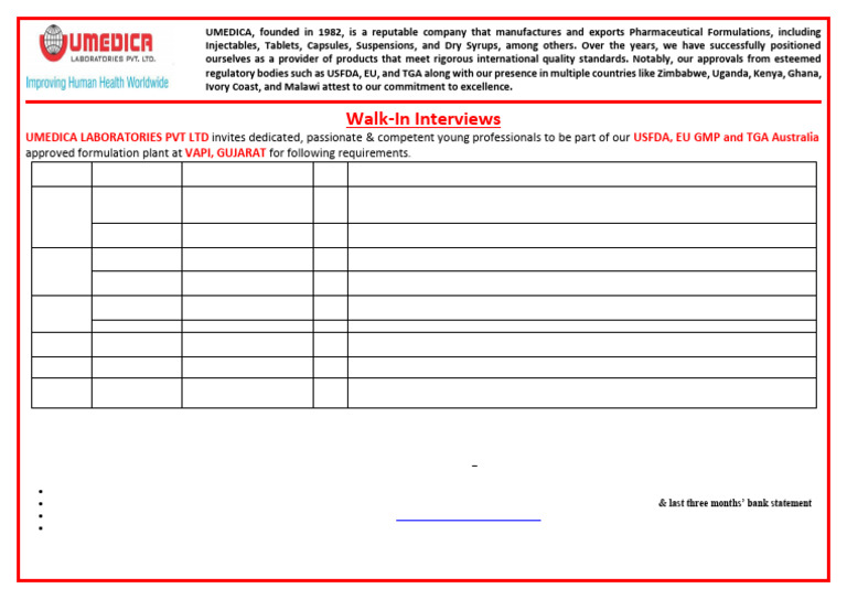 UMEDICA Walk-In Interviews for Pharma Roles | PDF | Tablet (Pharmacy ...