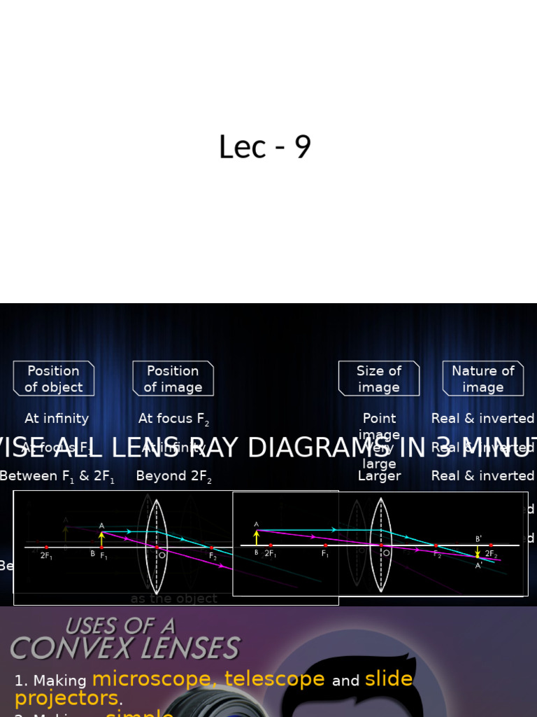 Lens Ray Diagrams and Image Formation | PDF | Glass Applications ...