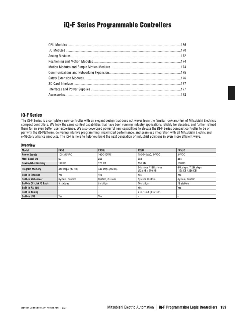Mitsubishi Iq F Series Controllers Datasheet | PDF