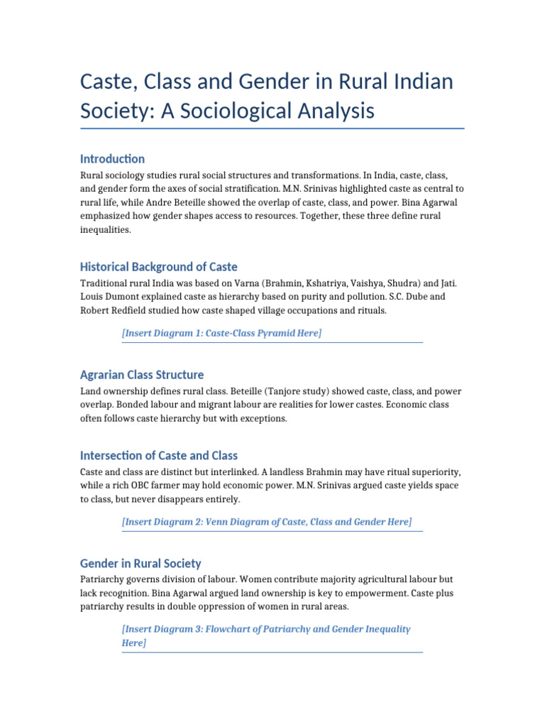 Caste, Class, and Gender in Rural India | PDF | Caste | Equality Rights