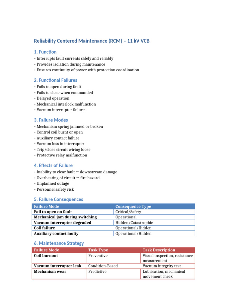 RCM for 11 kV VCB: Maintenance & Failures | PDF | Relay | Power Engineering