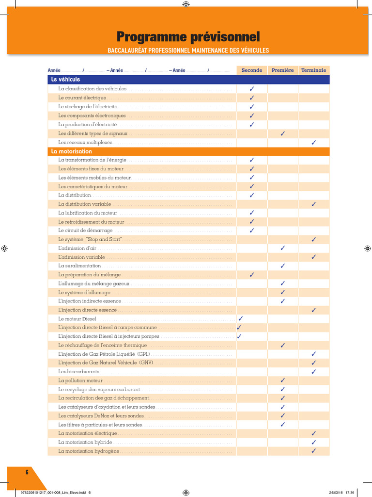 Programme Baccalauréat Pro Véhicules | PDF | Injection (moteur) | Frein