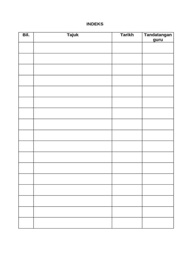 INDEKS | PDF