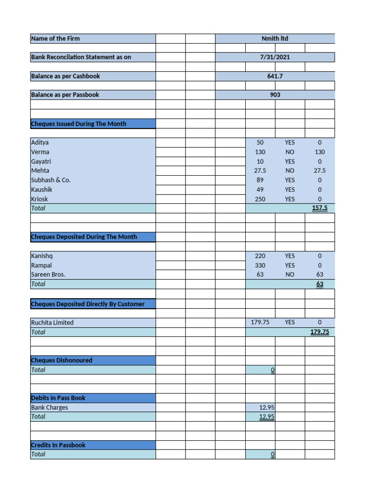 Brs Final (1) .XLSX New | PDF